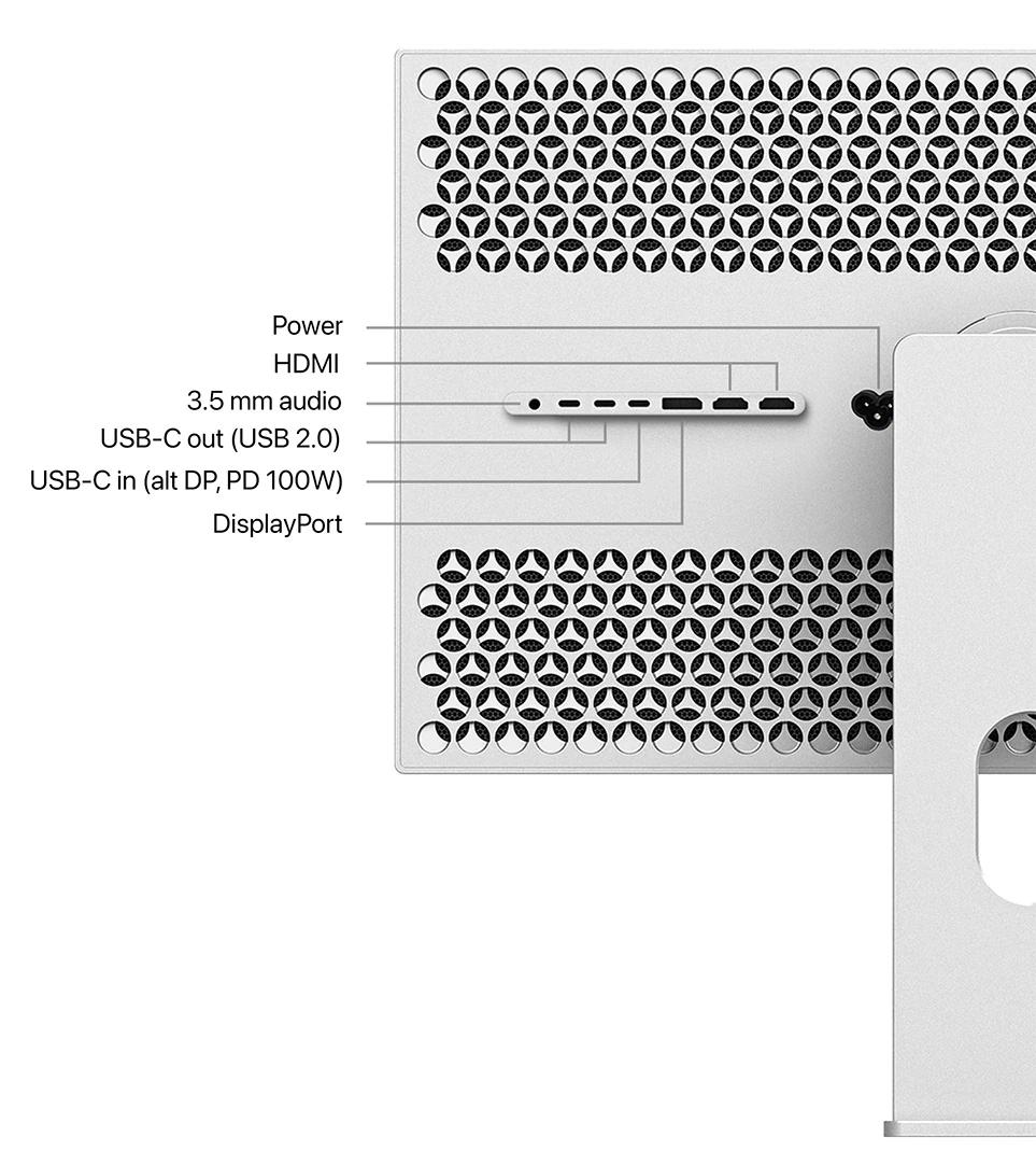 Kuycon P27Z ports edge detail